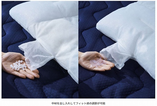 �̌`��g�p����}�b�g���X�̍d���ɍ��킹�ăt�B�b�g���𒲐߂ł��܂��B