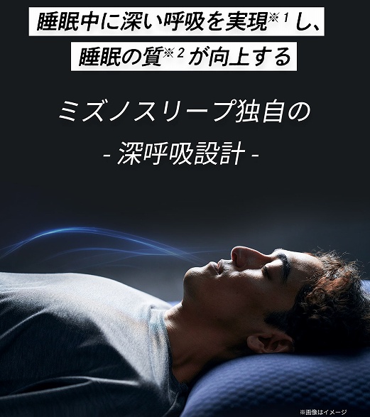 �������ɐ[���ċz���������A�����̎�������