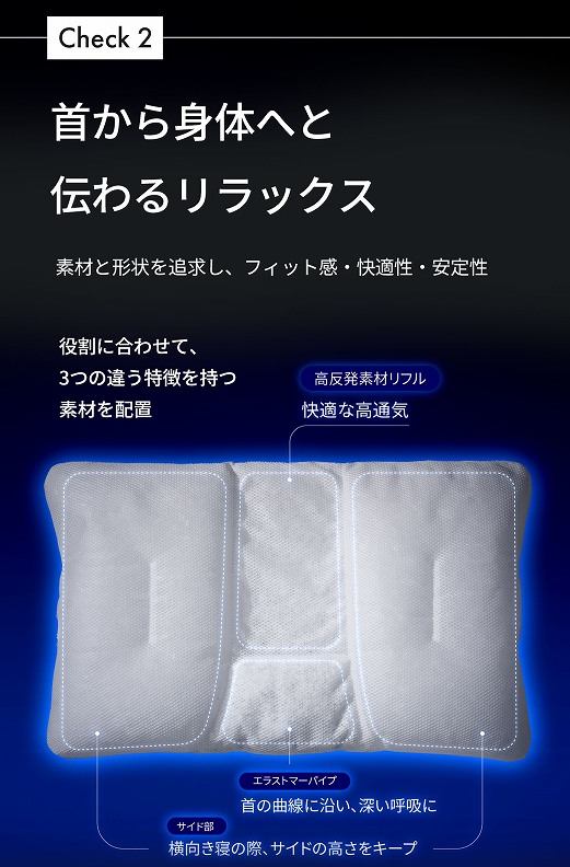 �񂩂�g�̂ւƓ`��郊���b�N�X