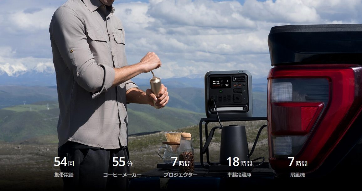 �yDJI Power 1000 Mini �|�[�^�u���d���{�́z1kWh�̑�e�ʁA���ʂȎg����