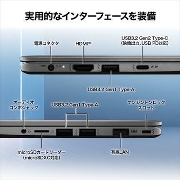 �yMSI Modern-15�z�����g����E�g���₷��