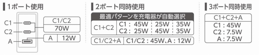 �e�|�[�g�o�́i�|�[�g�E���b�g���j