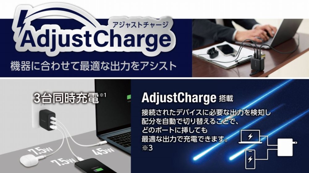 �@��ɂ��킹�čœK�ȏo�͂��A�V�X�g����AAdjustCharge�@�\����