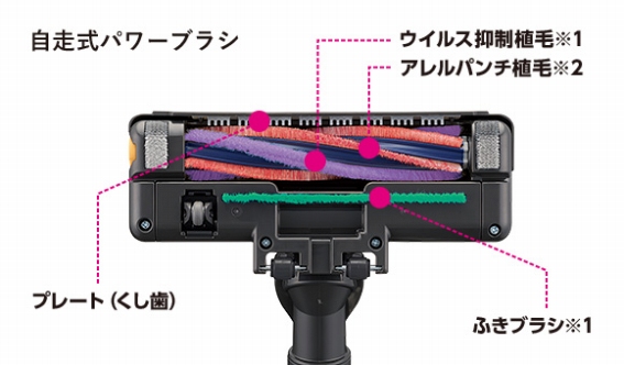 ��]�u���V�ɁA�E�C���X�}�����H��1�ƃA�����p���`���H��2���̗p