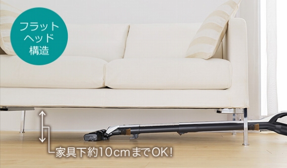 �t���b�g�w�b�h�@�\