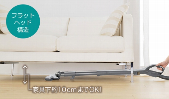 �t���b�g�w�b�h�@�\