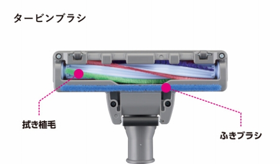 �^�[�r���u���V