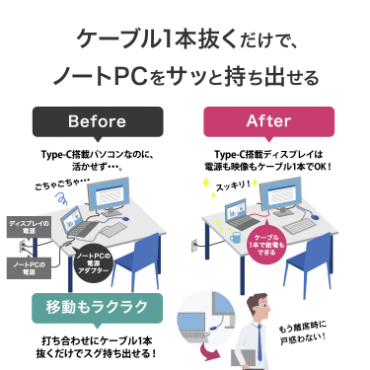 �P�[�u��1�{���������ŁA�m�[�gPC���T�b�Ǝ����o����I