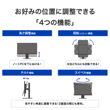 ���D�݂̈ʒu�ɒ����ł���u4�̋@�\�v