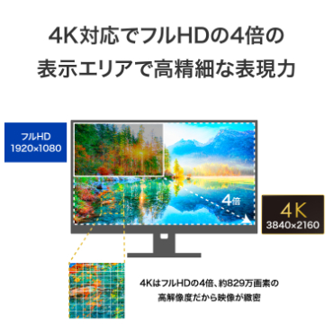 4K�Ή��Ńt��HD��4�{�̕\���G���A�ō����ׂȕ\����