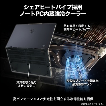 �D�ꂽ��p���ƃp�t�H�[�}���X