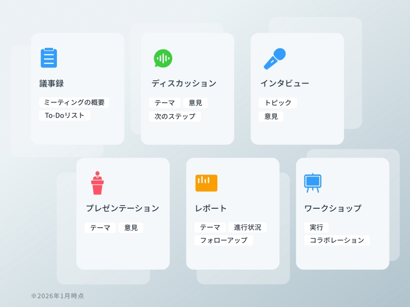 �L�x��AI�v��e���v���[�g