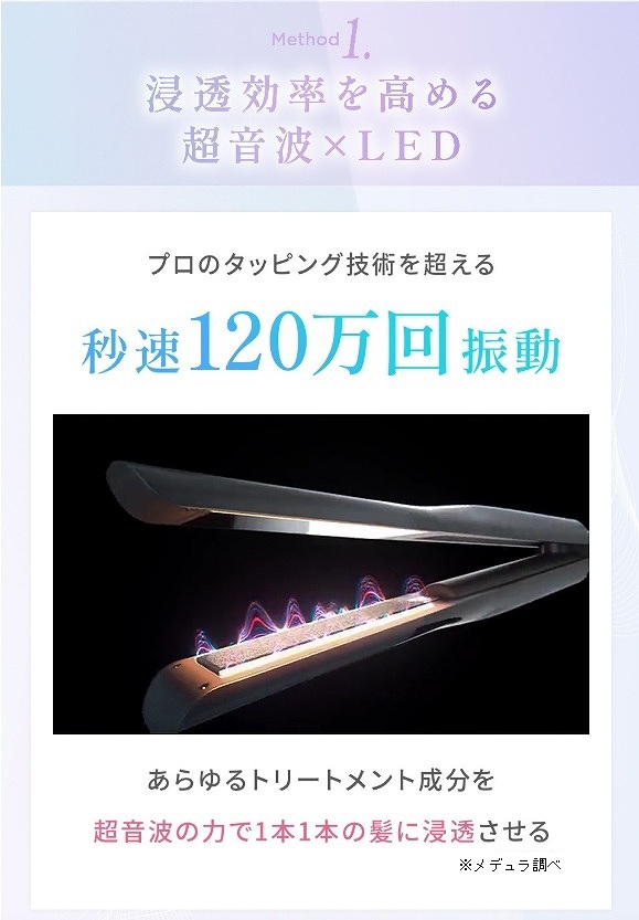 �y���f���� �E���g���V���C���v�� �z�Z�����������߂钴���g&times;LED