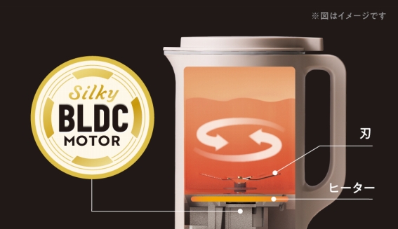 ���������̔閧�́A�����\���[�^�[