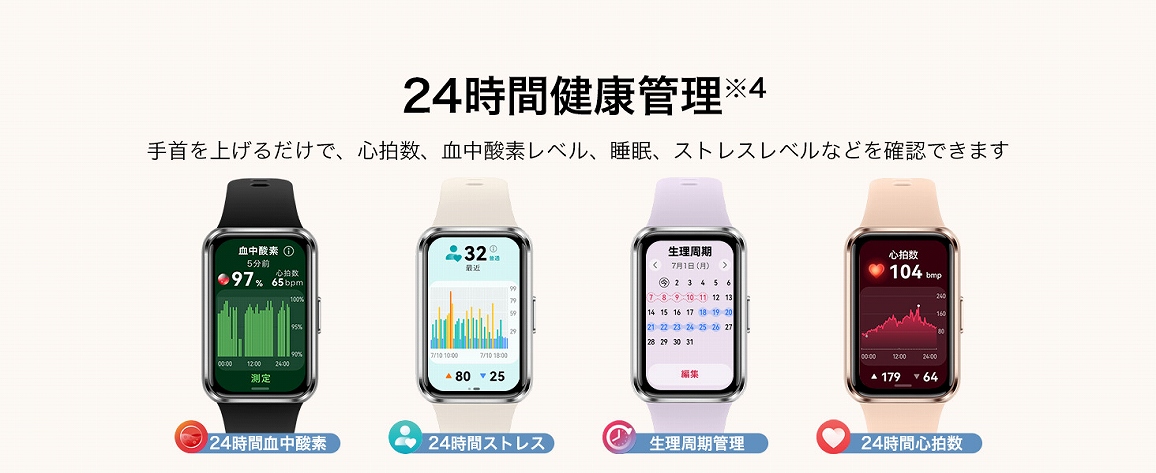 �yHUAWEI BAND11�z24���Ԍ��N�Ǘ�