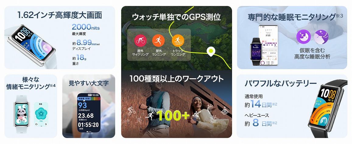 �yHUAWEI BAND11 Pro�z���ʂȋ@�\�𓋍�