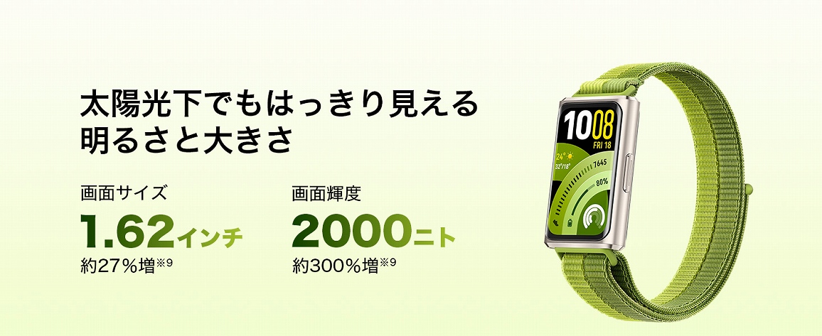 �yHUAWEI BAND11 Pro�z���z�����ł��͂����茩���閾�邳�Ƒ傫��