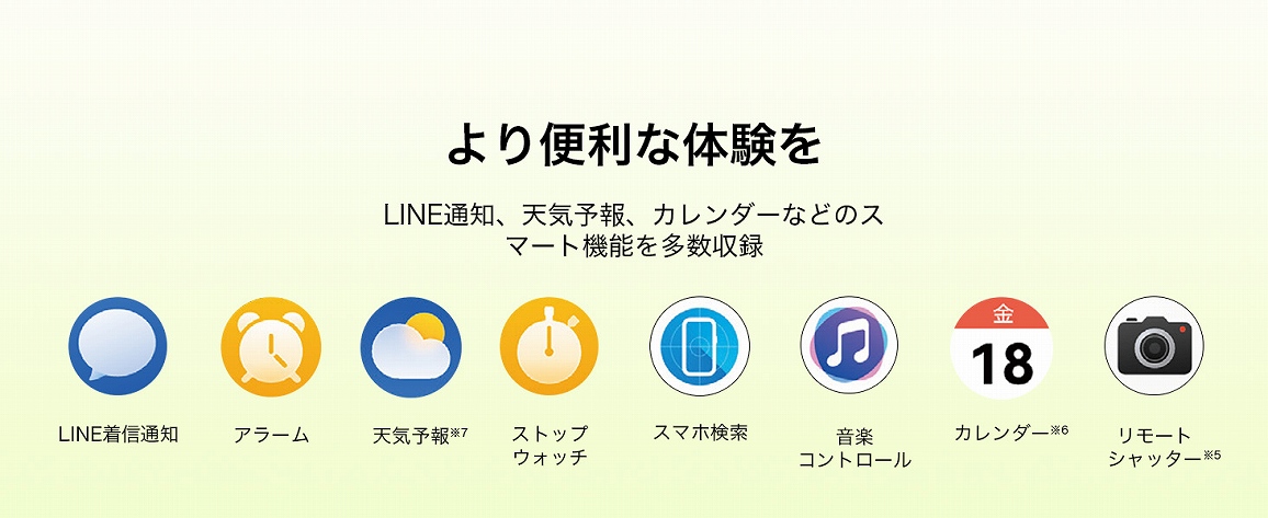 �yHUAWEI BAND11 Pro�z���֗��ȑ̌���