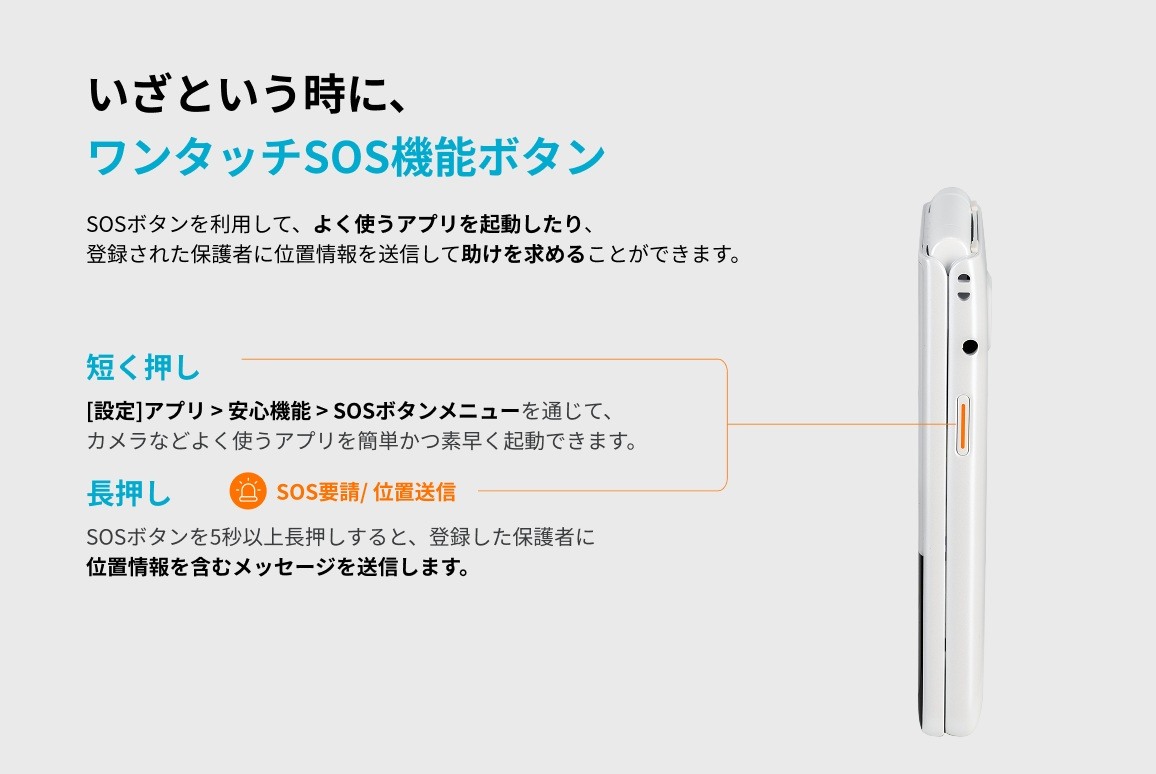 �����Ƃ������ɁA�����^�b�`SOS�@�\�{�^��