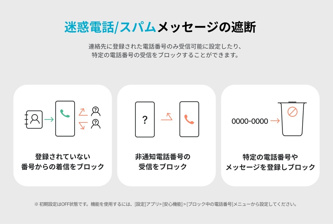 ���f�d�b�E�X�p�����b�Z�[�W�̎Ւf