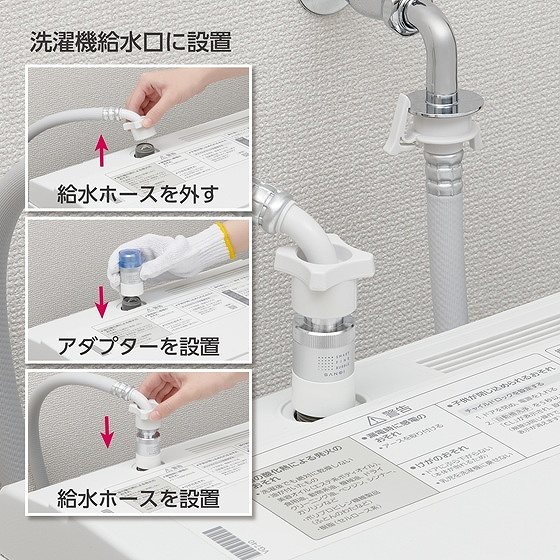 �ȒP���t��