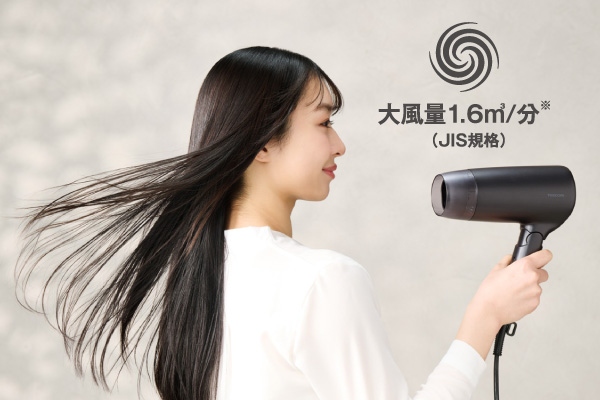 �啗��1.6m3/���ŁA�C�O�ł������w�A�h���C