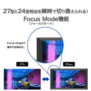 �yGigaCrysta 27�^ /4K 3840&times;2160 360Hz�z27�^��24�^�������u���ɐ؂芷������