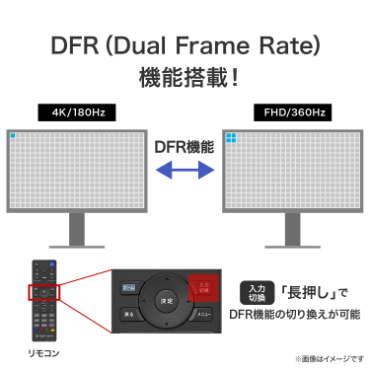 �y�A�C�E�I�[�E�f�[�^ GigaCrysta [27�^ /4K(3840&times;2160�j�zDFR�iDual Frame Rate�j�@�\���ځI