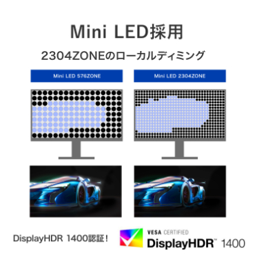 �y�A�C�E�I�[�E�f�[�^ GigaCrysta [27�^ /4K(3840&times;2160�j�zMini LED�̗p
