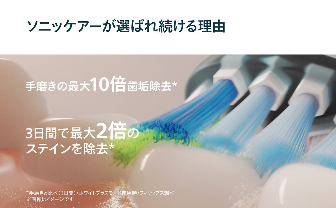 �薁���̍ő�10�{�̎��C������*1