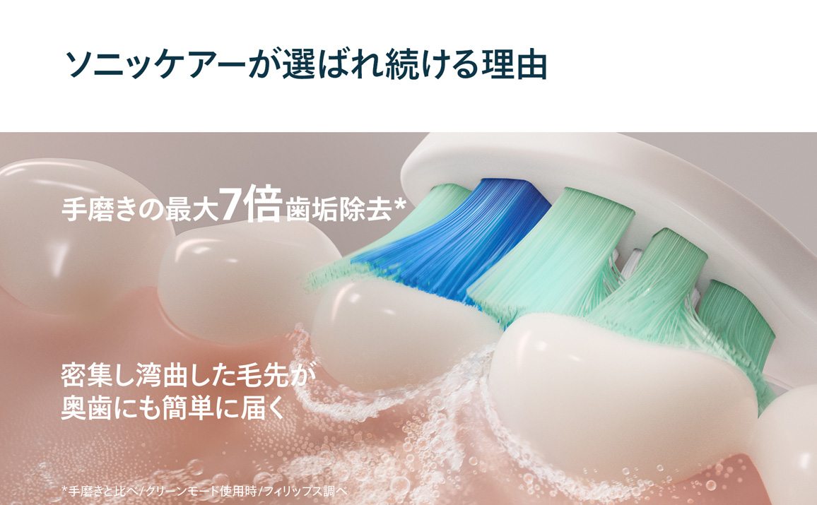 �薁���̍ő�7�{�̎��C����������X�^���_�[�h�u���V�w�b�h*