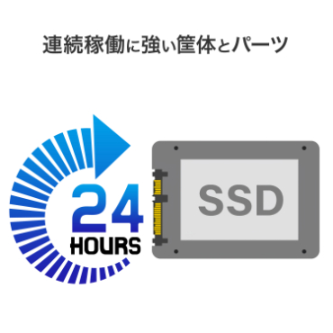 �A���ғ��ɋ���➑̂ƃp�[�c