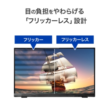 �ڂ̕��S�����炰��u�t���b�J�[���X�v�݌v