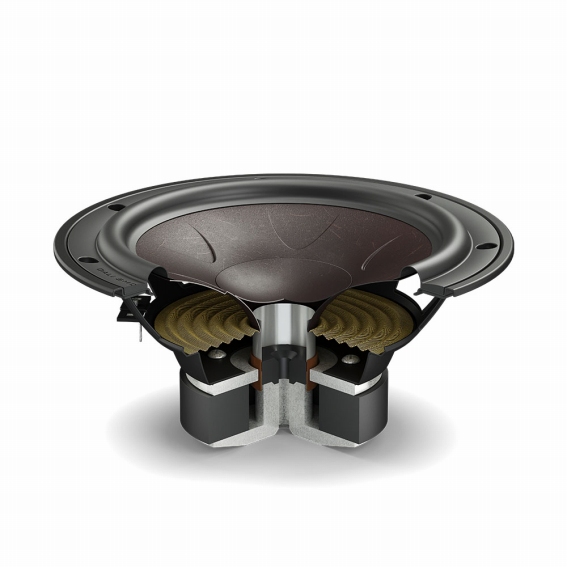 ���|�I�ȃC���p�N�g�������炷�A�[���R���g���[�����ꂽ�ቹ