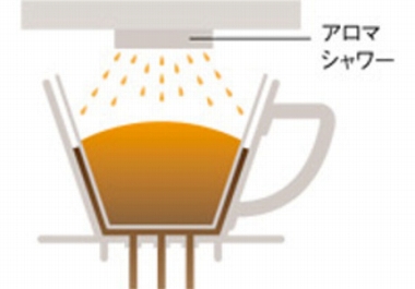 �A���}�V�����[