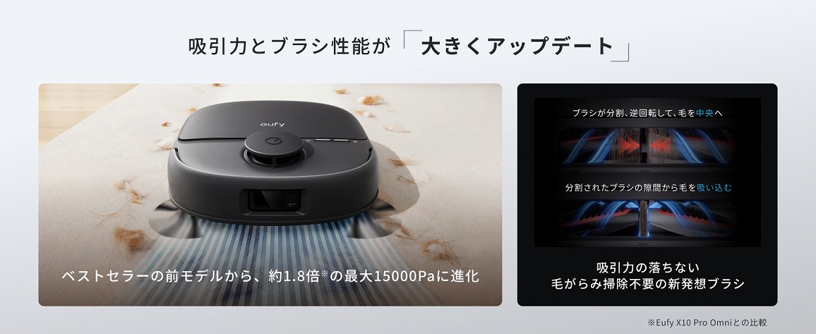 �y�A���J�[�E�W���p�� ���{�b�g�|���@ Eufy Robot Vacuum Omni C28�z�z���͂ƃu���C���\���傫���A�b�v�f�[�g