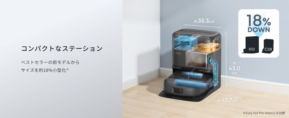 �y�A���J�[�E�W���p�� ���{�b�g�|���@ Eufy Robot Vacuum Omni C28�z�R���p�N�g�ȃX�e�[�V����