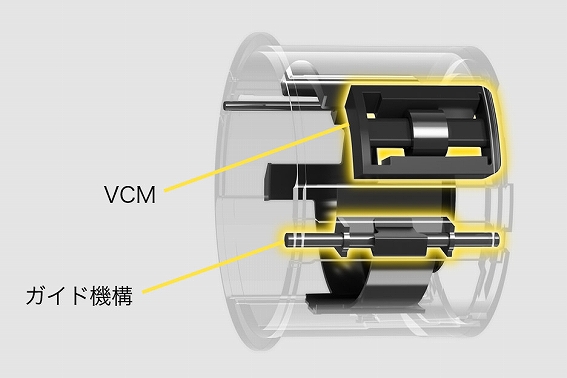 �yNIKKOR Z 70-200mm f/2.8 VR S II�z�V���L�[�X�E�B�t�gVCM�iSSVCM�j�ɂ��X���[�Y�ŐÂ���AF