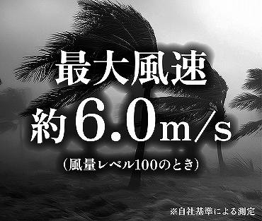 �y�r�b�N�A�C�f�A �n���f�B�t�@���z�ő啗����6.0m/s