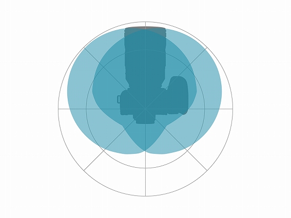 �y�p�i�\�j�b�N �f�W�^���K���}�C�N���z�� DMW-DMS1�z�X�e���I