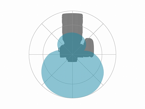 �y�p�i�\�j�b�N �f�W�^���K���}�C�N���z�� DMW-DMS1�z������w����