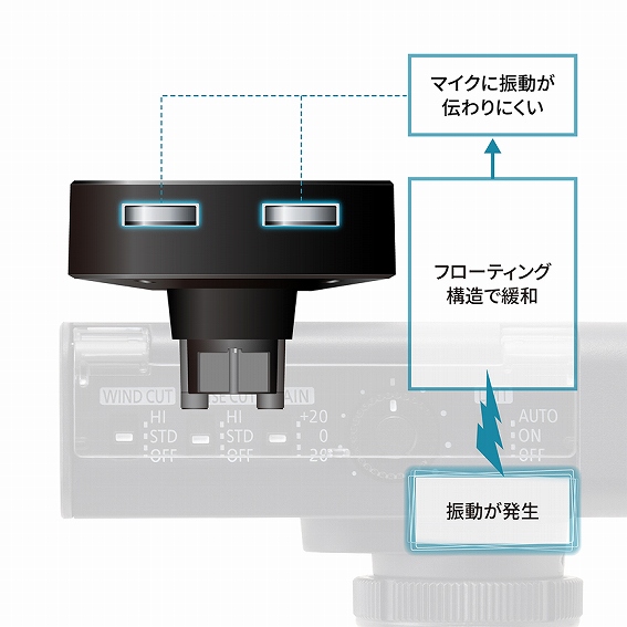 �y�p�i�\�j�b�N �f�W�^���K���}�C�N���z�� DMW-DMS1�z�U���m�C�Y��ጸ