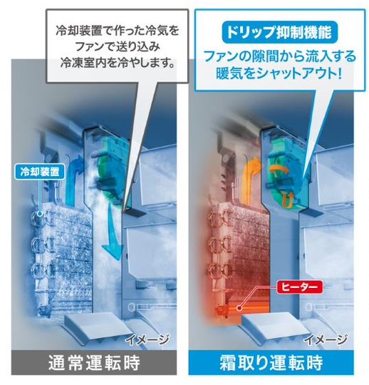 �y�A�N�A �①�� AQUA AQR-TX51A�z�����t���ɂ����A���������������u�����V�[���h�Ⓚ�v