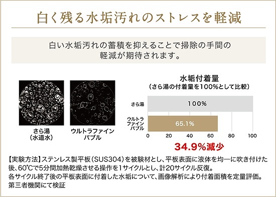 �����c�鐅�C����|���̃X�g���X���y��