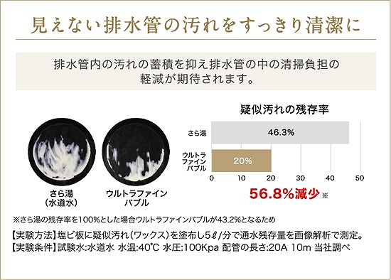 �����Ȃ��r���ǂ̉�����������萴����