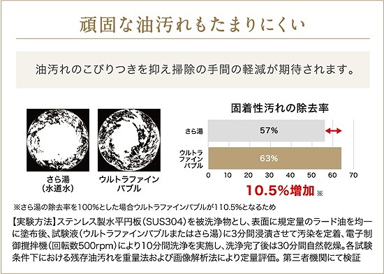 ��łȖ���������܂�ɂ����A�|���̎�Ԃ��y��