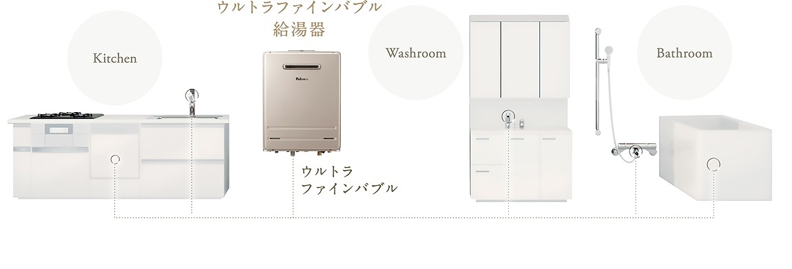 �ƒ��ŃE���g���t�@�C���o�u������̂������g�p�\�ł�