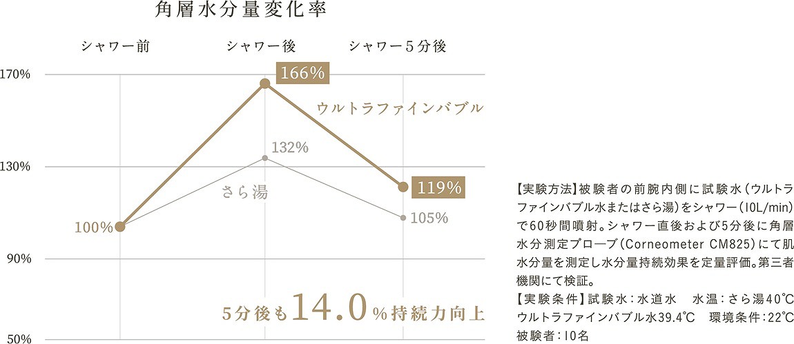 �f���̂��邨�����L�[�v