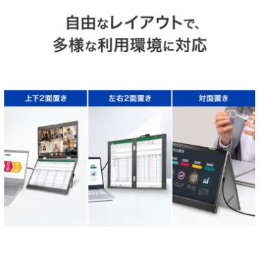 ���R�ȃ��C�A�E�g�ŁA���l�ȗ��p���ɑΉ�