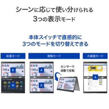 �V�[���ɉ����Ďg����������3�̕\�����[�h